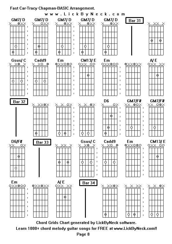 Chord Grids Chart of chord melody fingerstyle guitar song-Fast Car-Tracy Chapman-BASIC Arrangement,generated by LickByNeck software.